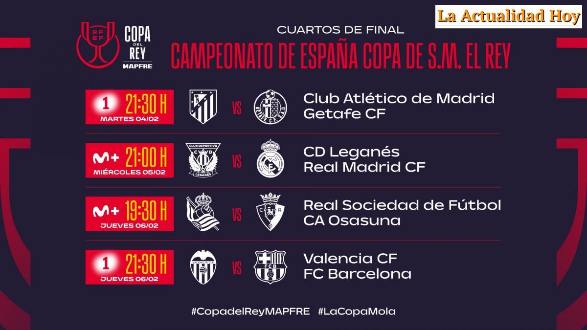 Cuartos de Final de la Copa del Rey 2025: Fechas, Partidos y Dónde Verlos